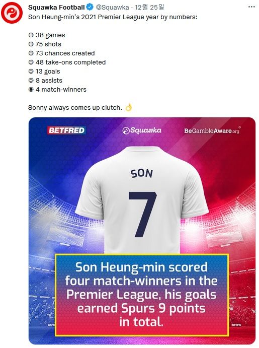 손흥민 2021년 기록