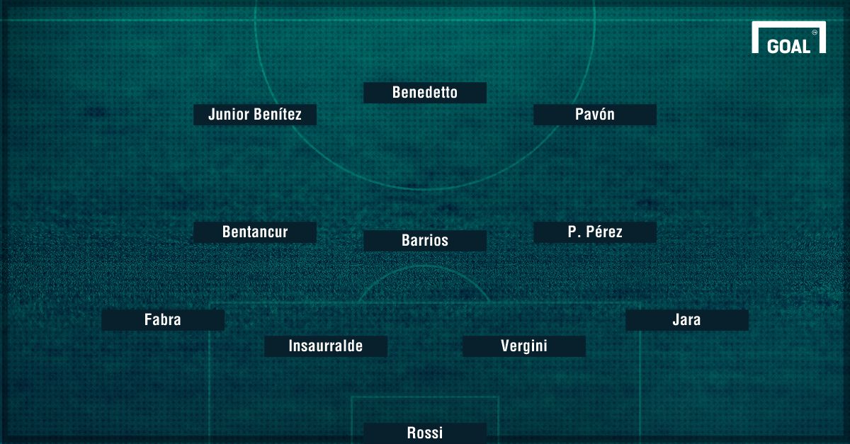 reemplazantes Centurion Boca Juniors