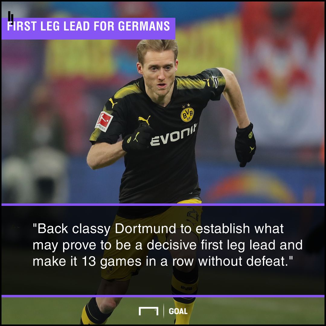 Dortmund Salzburg graphic