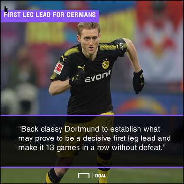 Dortmund Salzburg graphic