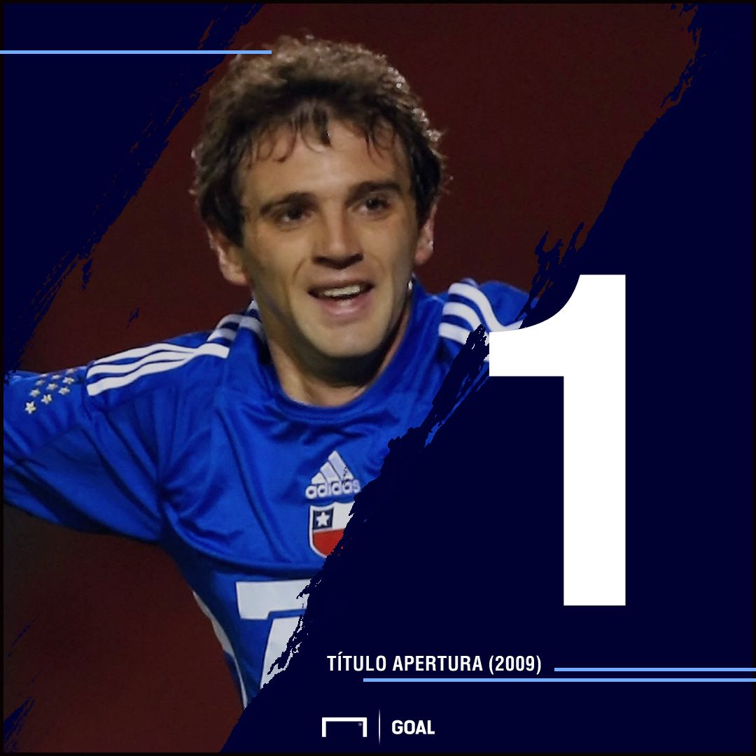 GFX Montillo Universidad de Chile La U