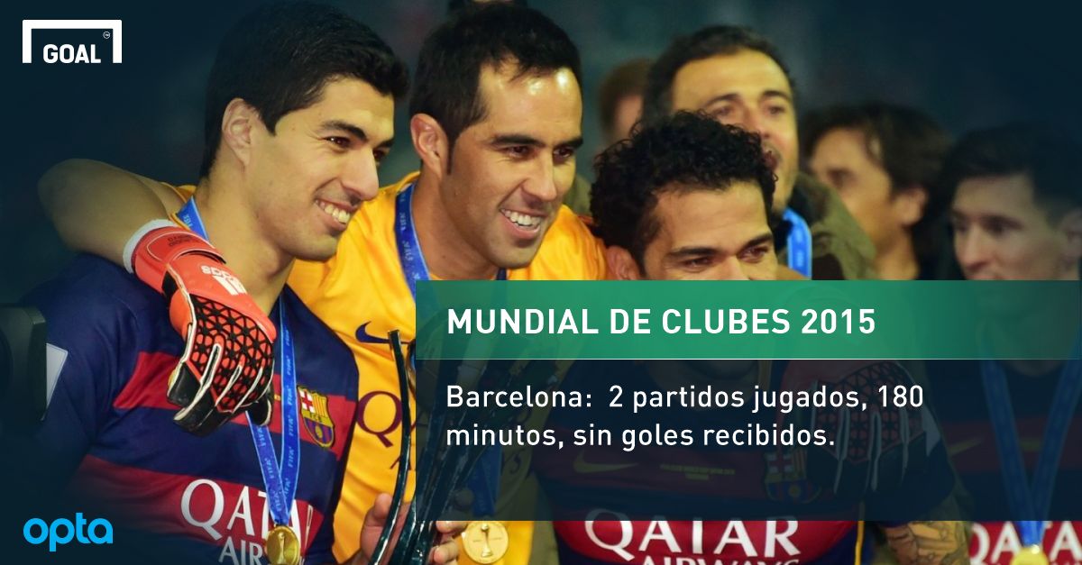 Los títulos de Claudio Bravo