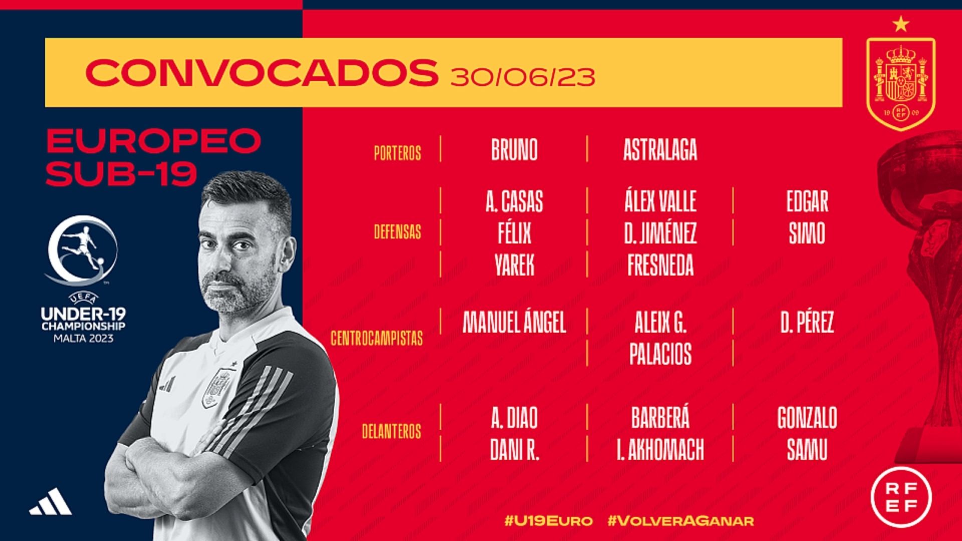Convocatoria Sub-19 España 