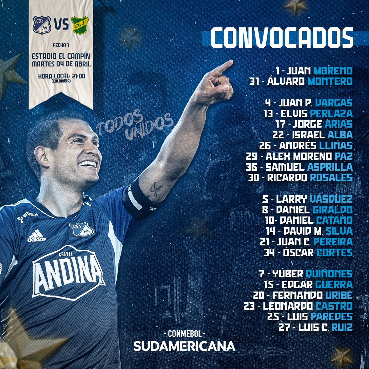 Convocados Millonarios Fecha 1 Copa Sudamericana 2023