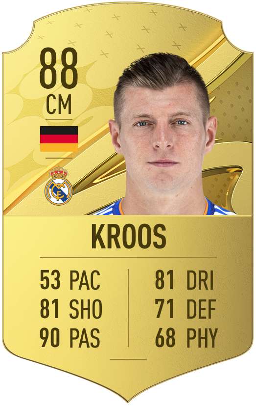 Toni Kroos FIFA 23