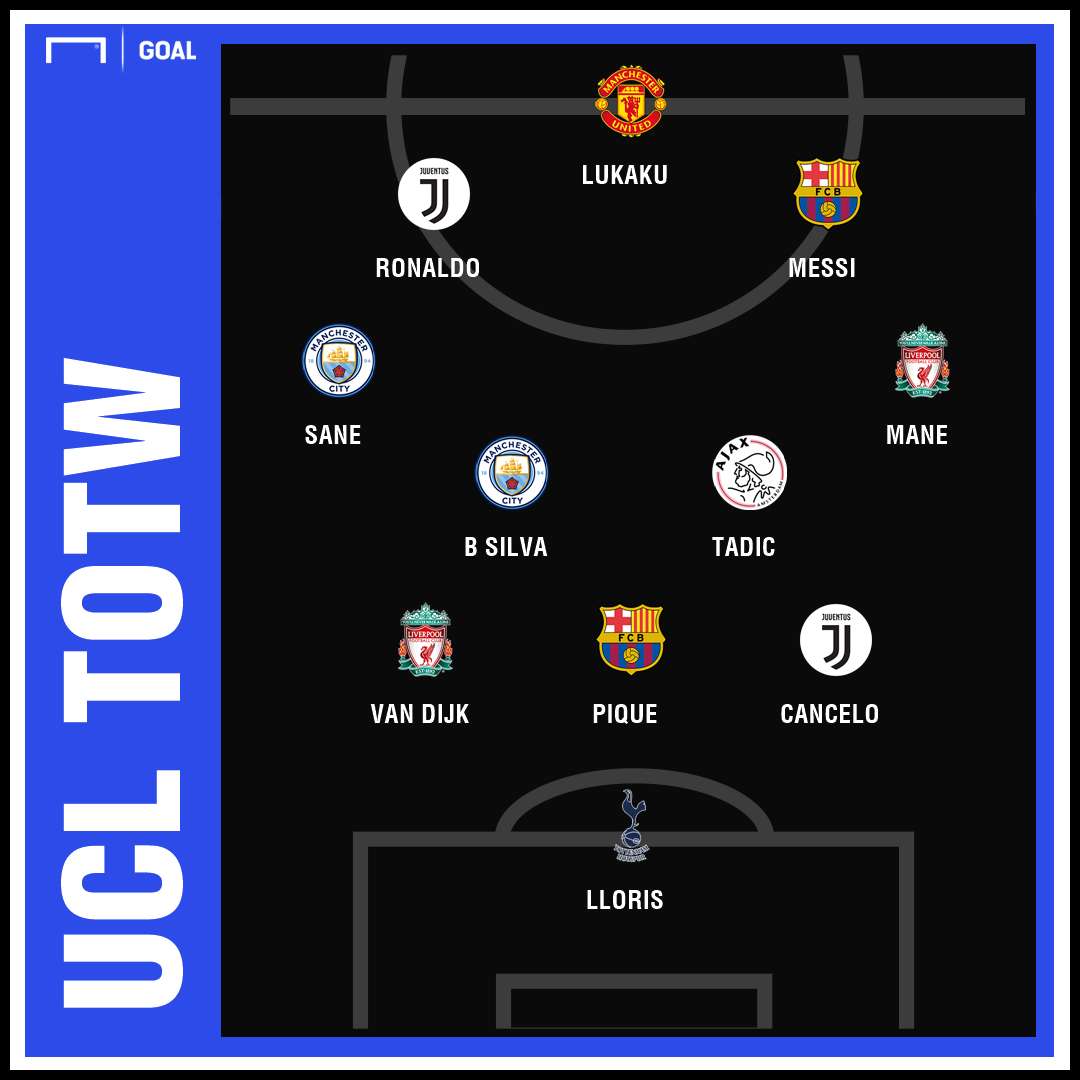 Champions League fantasy Last 16 graphic