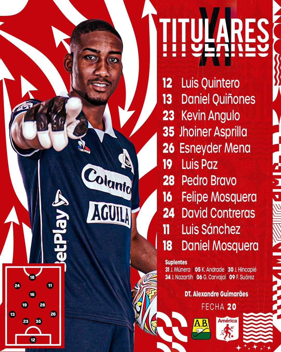 Nómina América de Cali Fecha 20 Liga BetPlay 2023