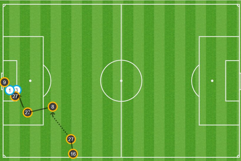 Filipe Luis Vasco primeiro turno