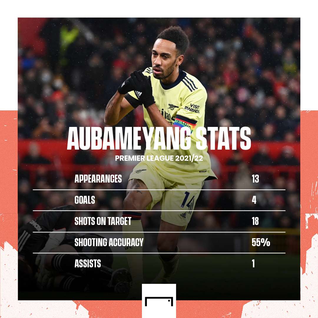 Pierre-Emerick Aubameyang stats