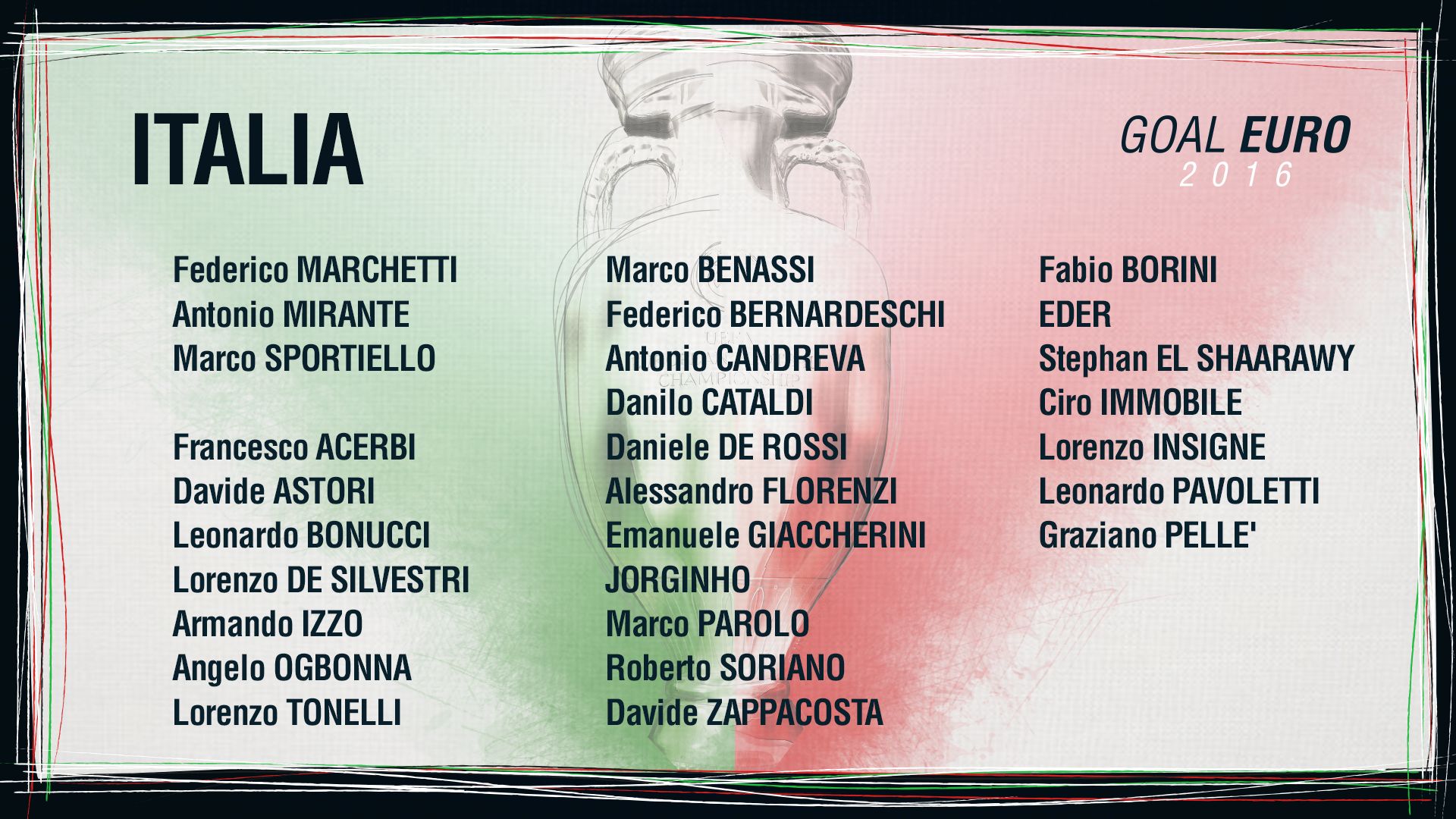 italy - convocati