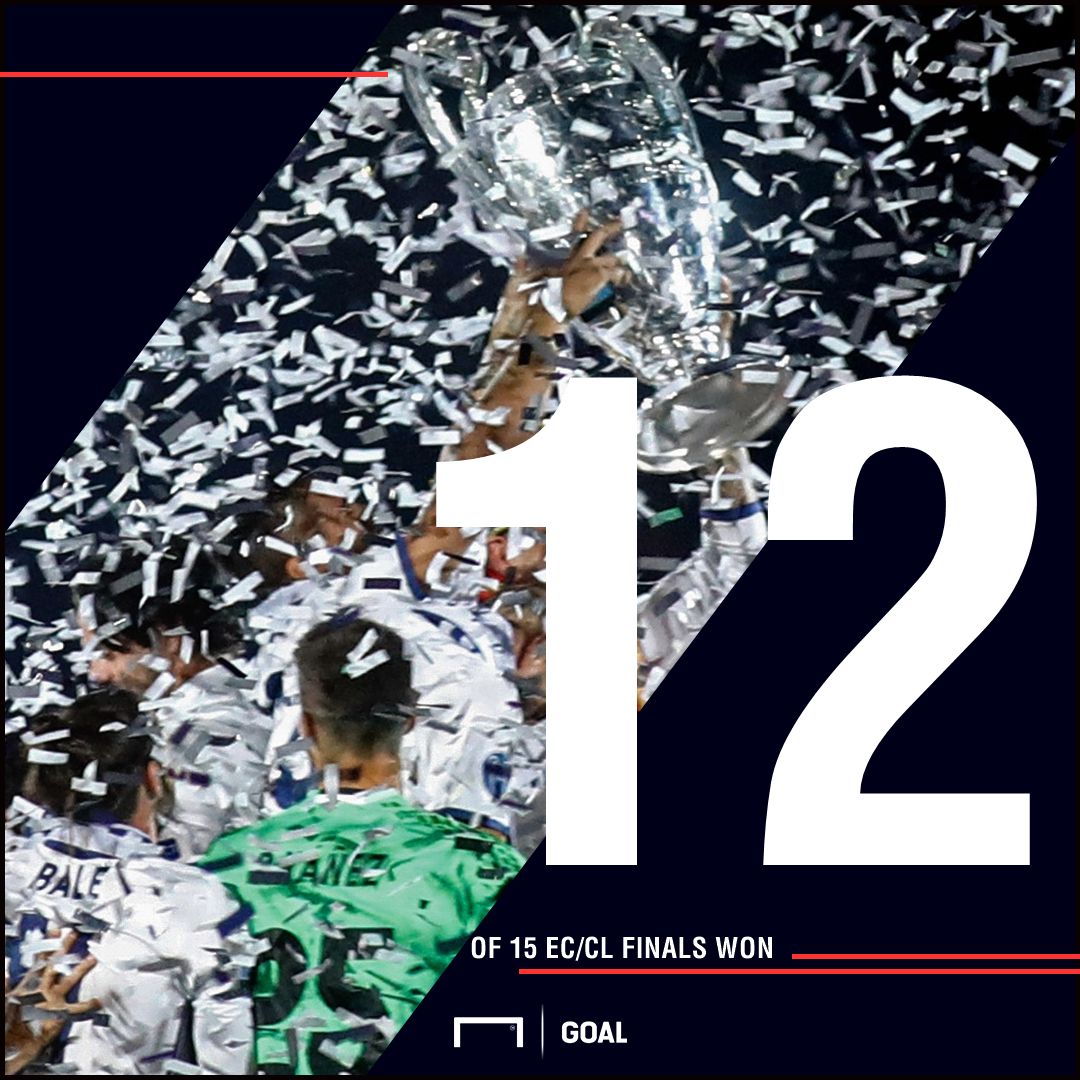 Real Madrid finals graphic