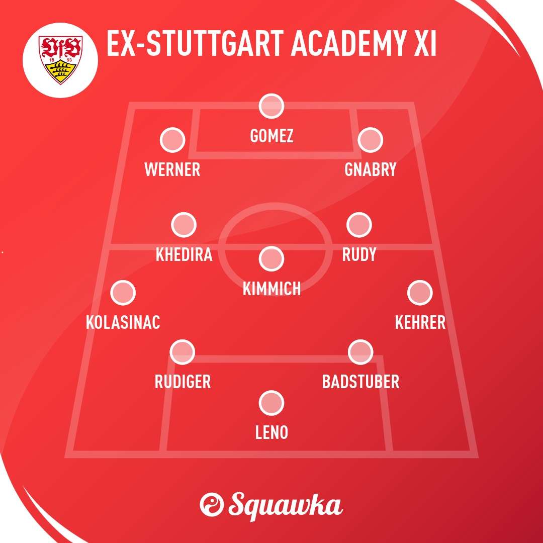 STUTTGART ACADEMY XI