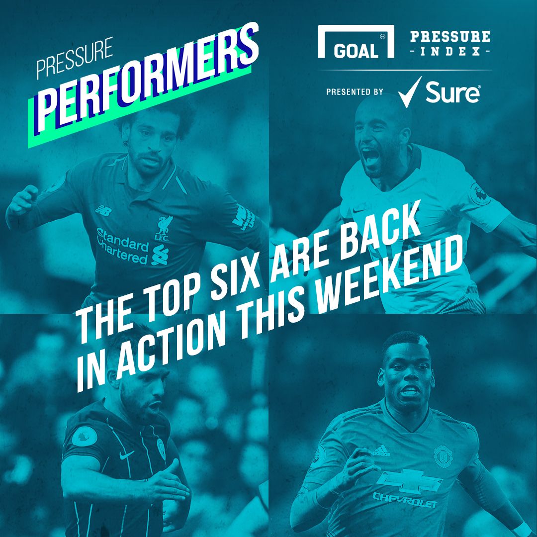 Sure Pressure Gauge 31082018