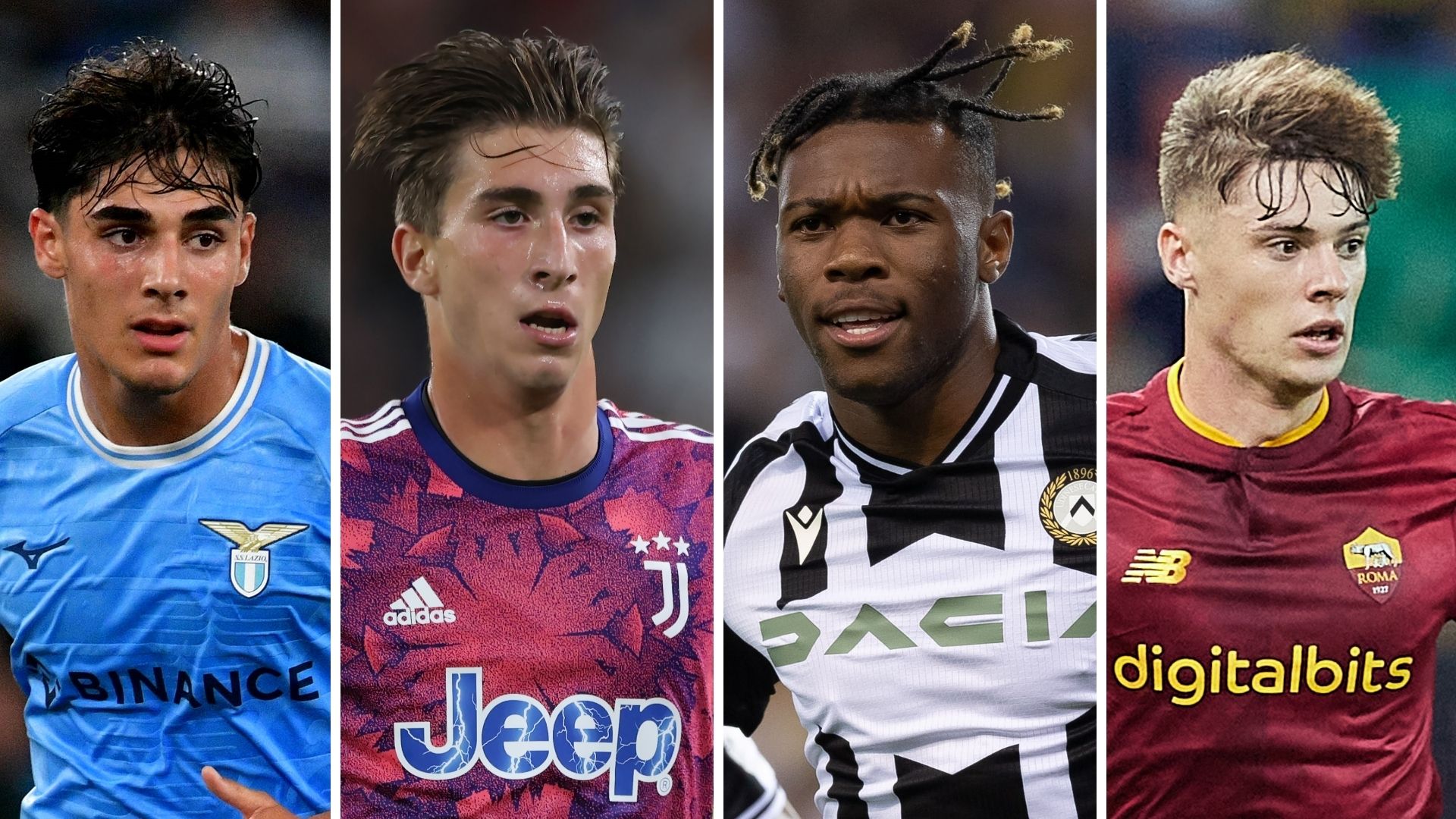 Cancellieri Miretti Udogie Zalewski Golden Boy 2022