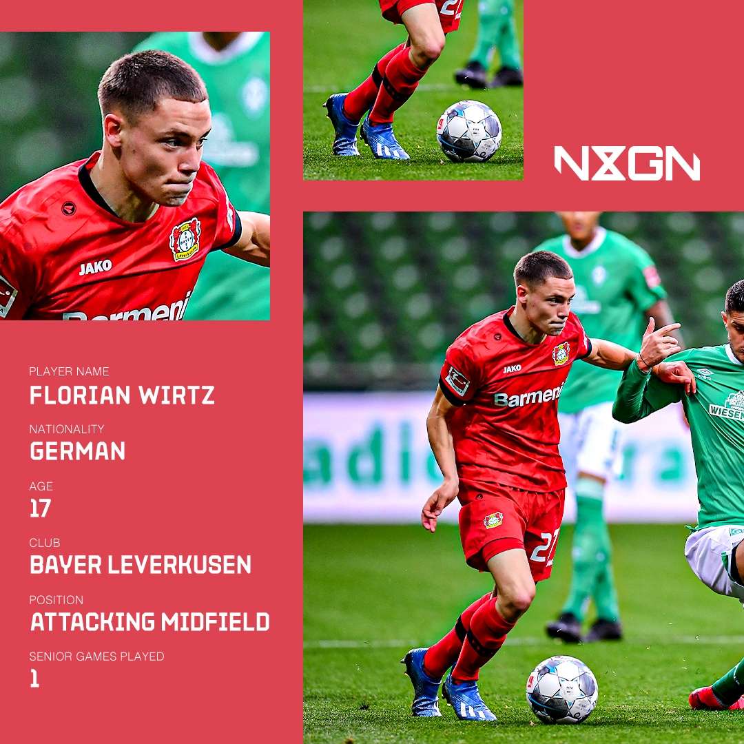 Florian Wirtz NxGn GFX