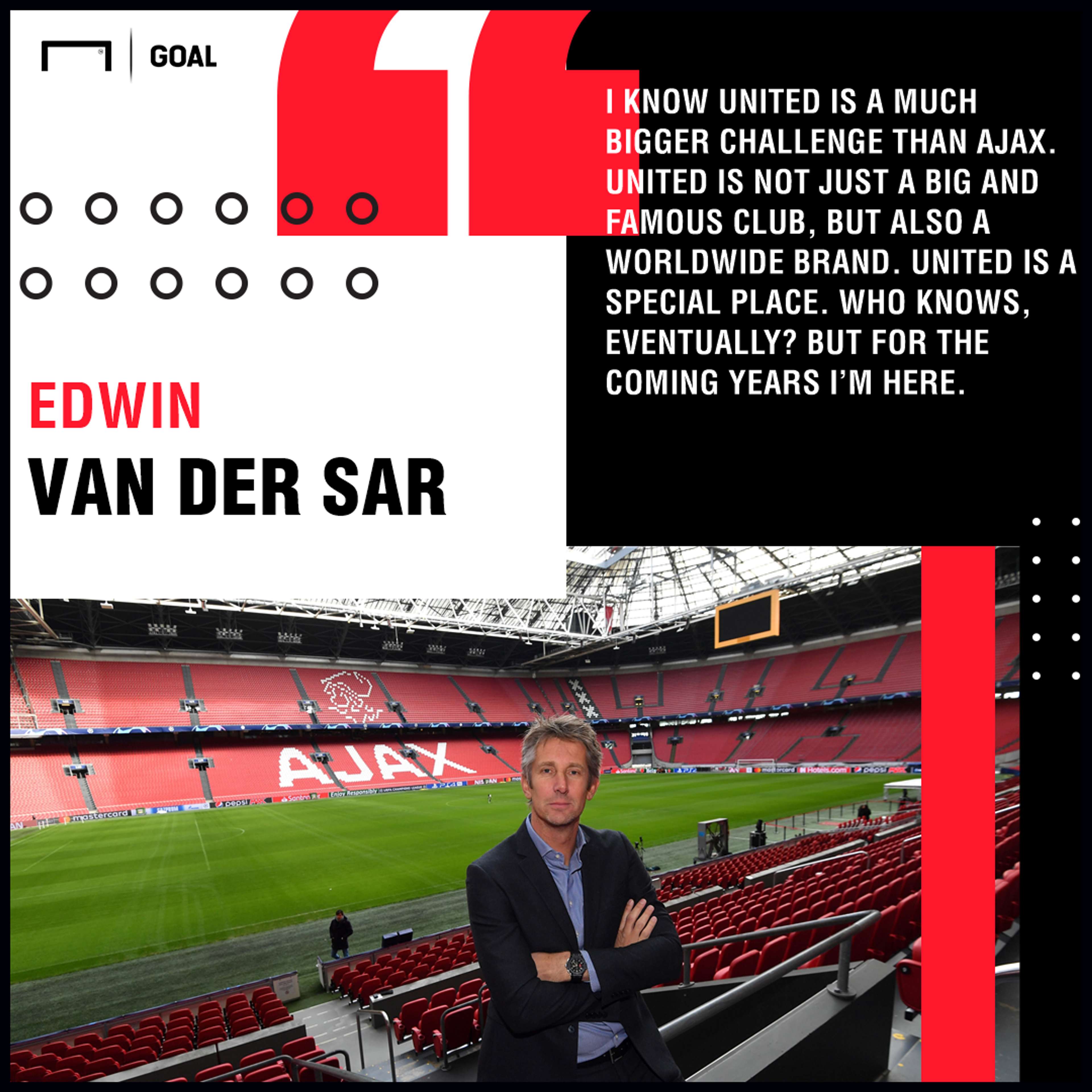 Edwin van der Sar Ajax Manchester United