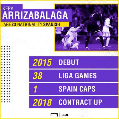 Kepa graphic