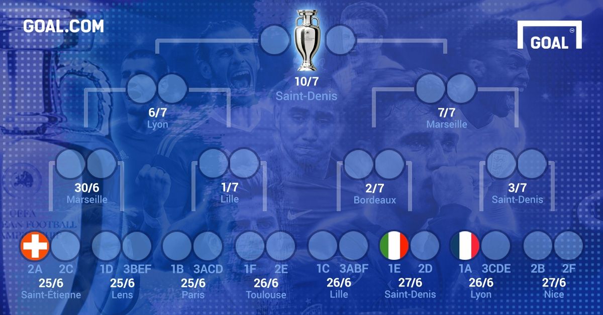 33ebf7a1fbcded8c00e283cb728f84098f30aa42