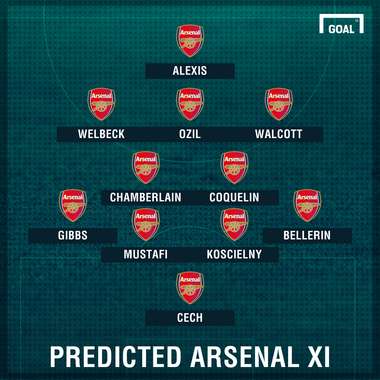 Arsenal XI v Chelsea Feb 2017