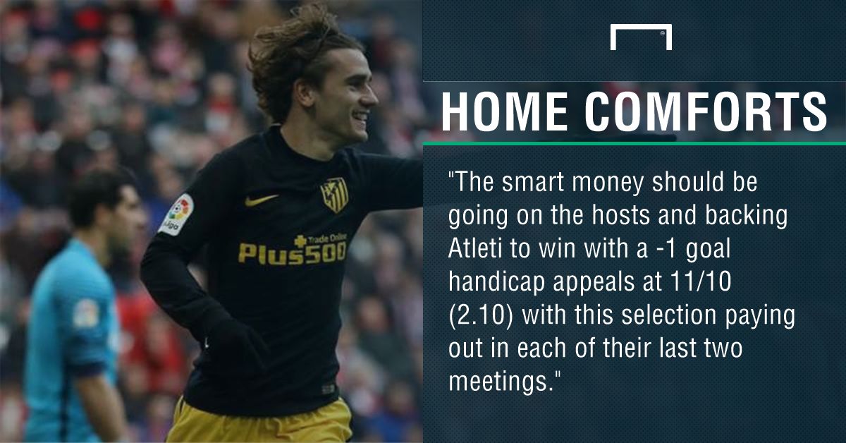 GFX Atletico Celta betting