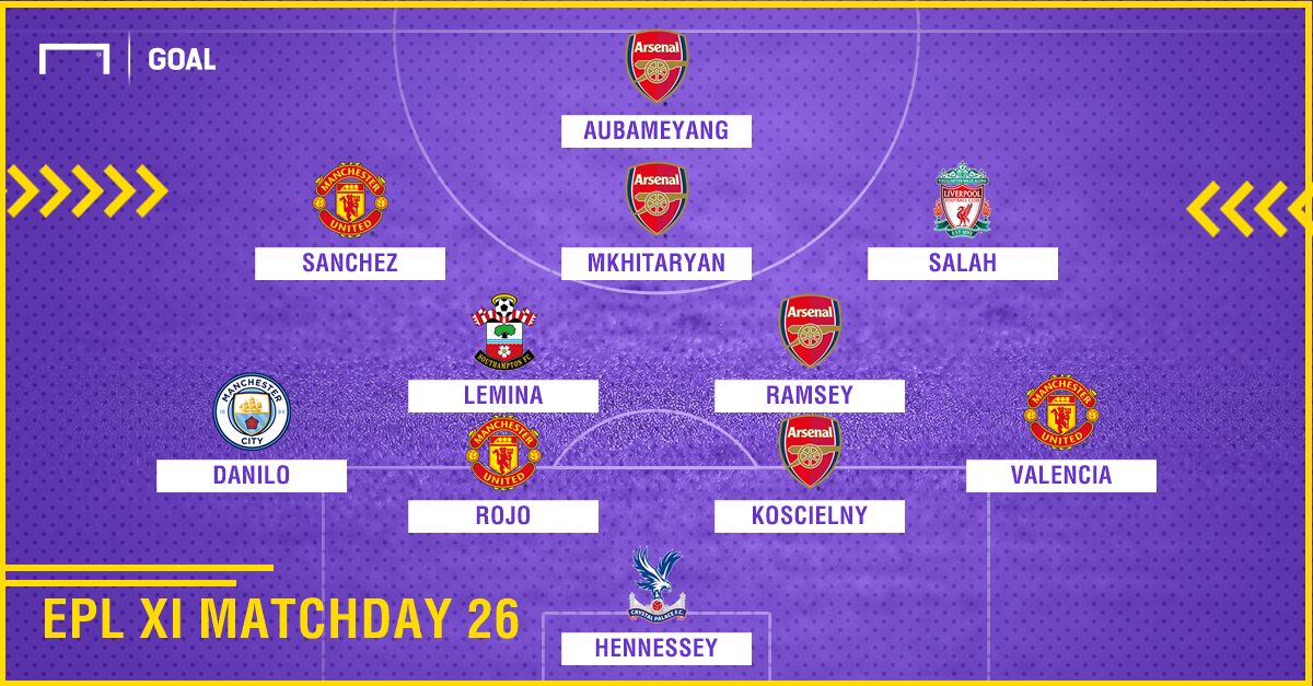 Tim Terbaik EPL Pekan 26