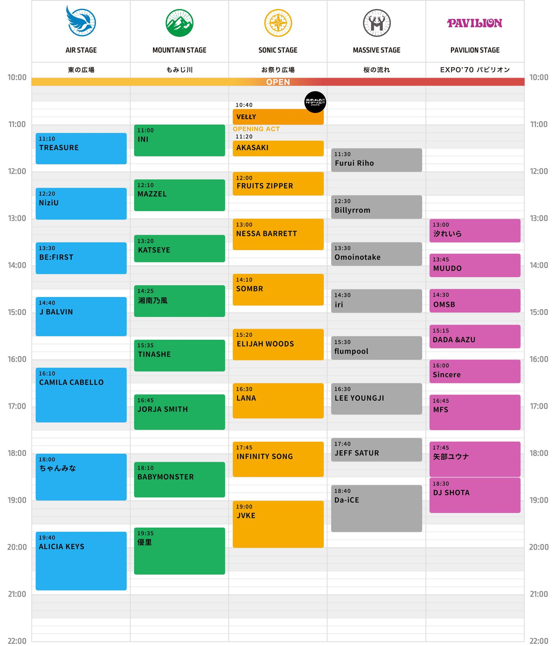 SUMMER sonic Osaka day1