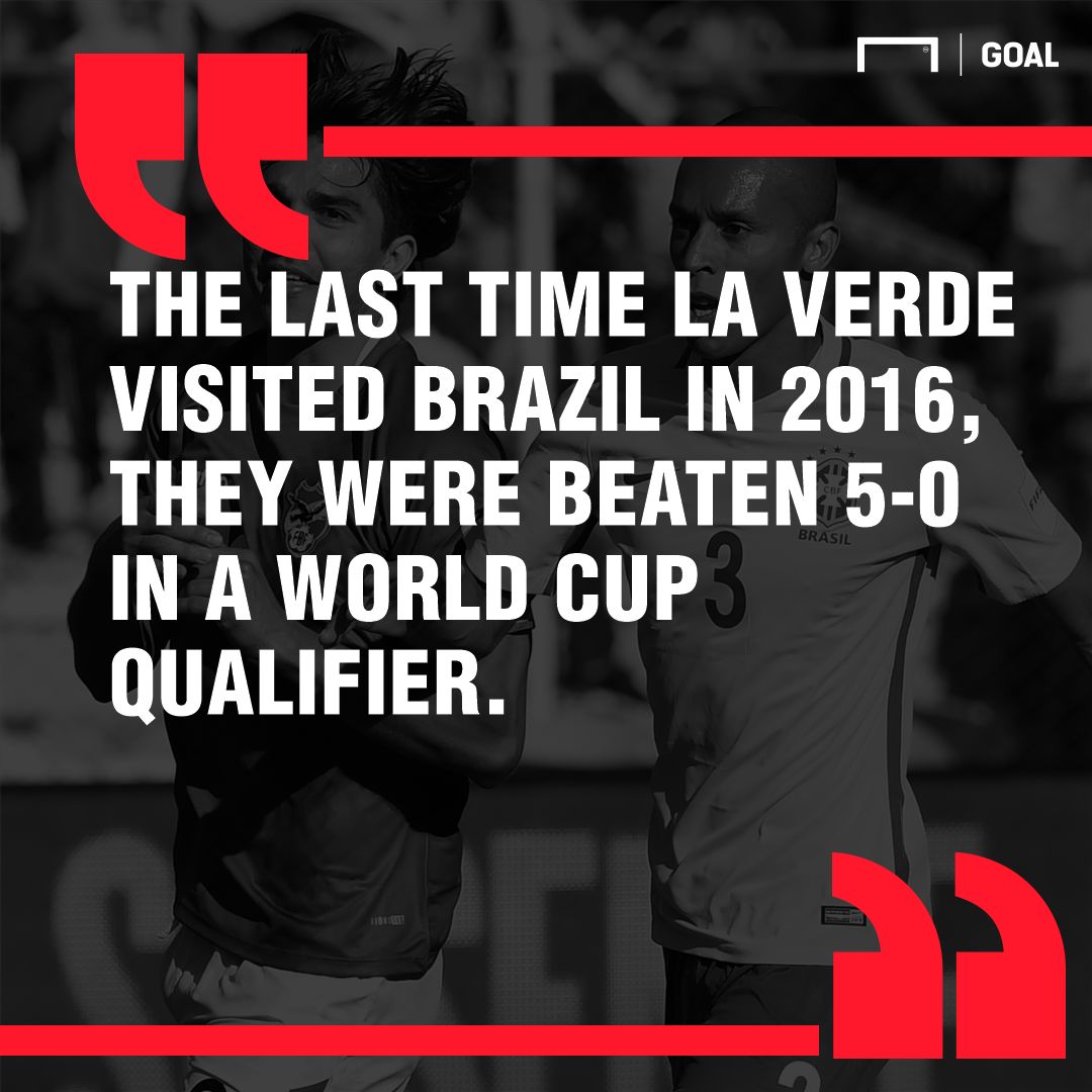 Brazil Bolivia graphic