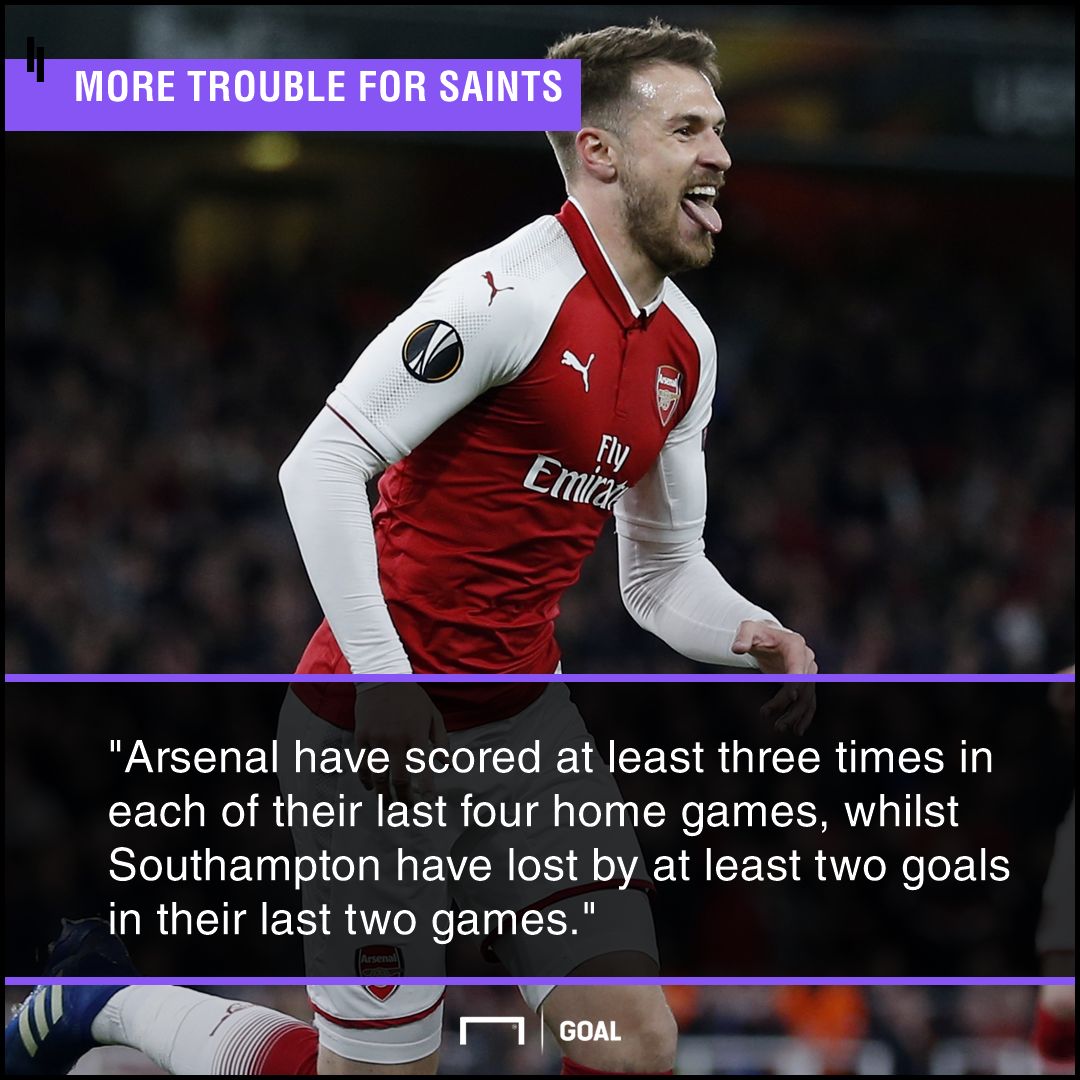 Arsenal Southampton graphic