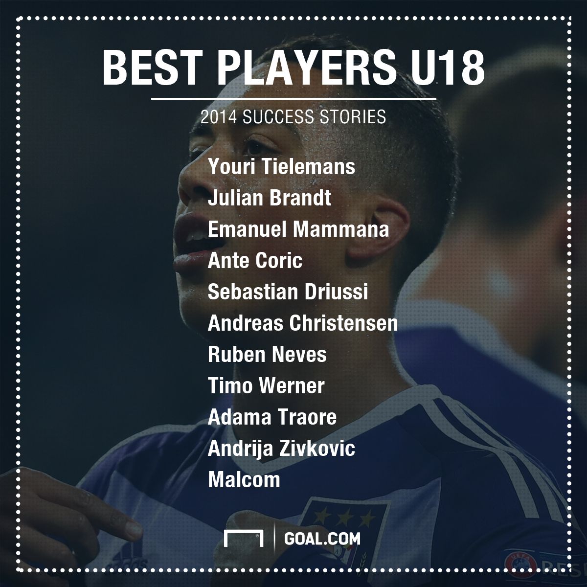 GFX Info young players success