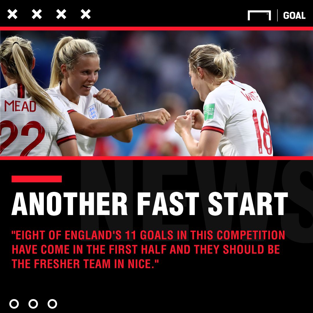 England Women v Sweden Women Betting Preview