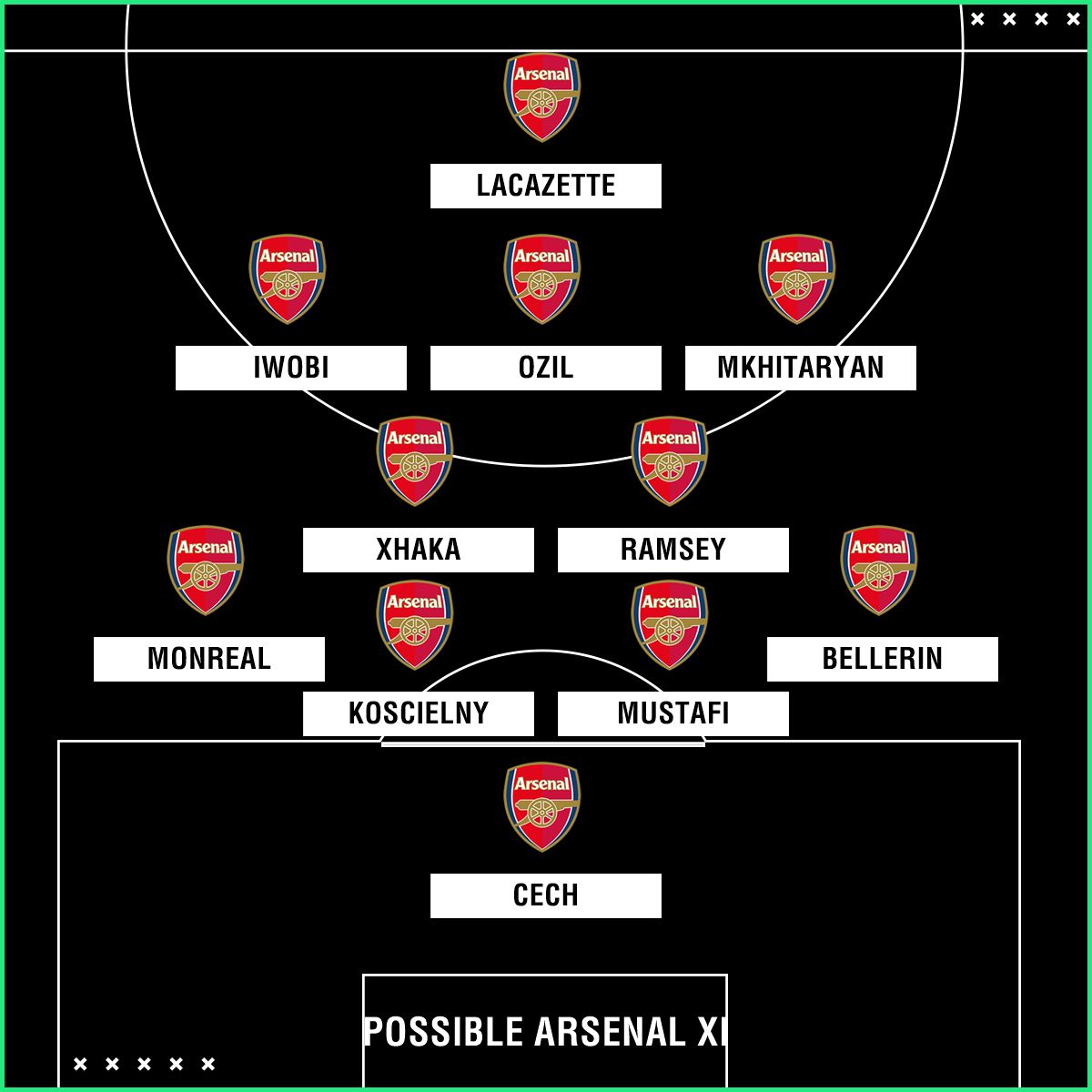 ArsenalXI