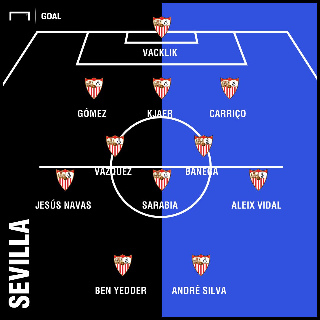 GFX Sevilla 26092018