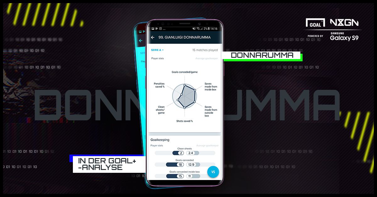 GFX PROMO DONNARUMMA