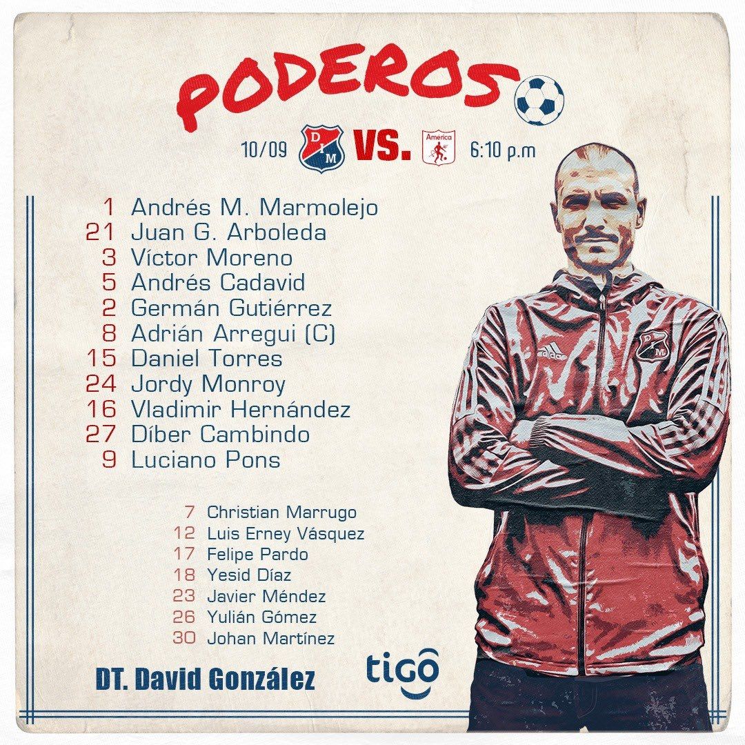 Nómina Medellín América Liga BetPlay 2022