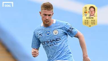 Kevin de Bruyne FIFA 21 stats