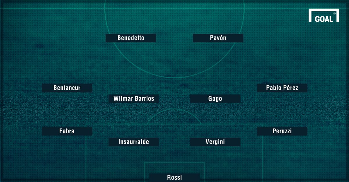 ps formacion Boca Juniors