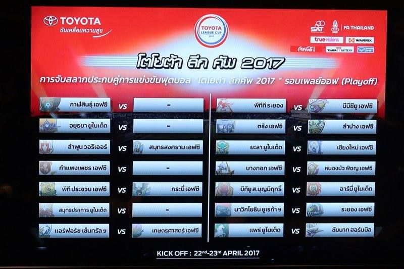 จับสลากโตโยต้า ลีกคัพ รอบคัดเพลย์ออฟ