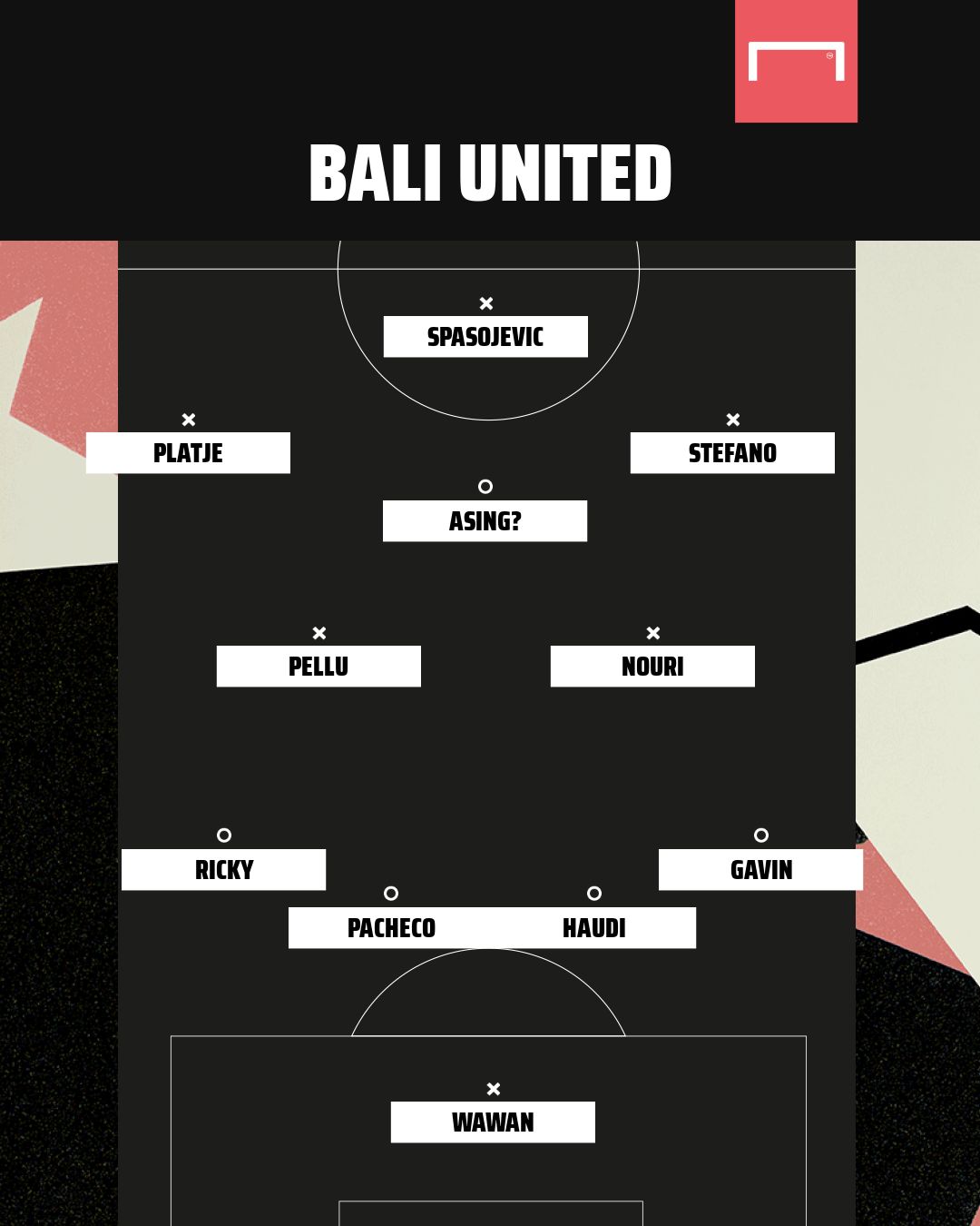 Bali United XI-gx I