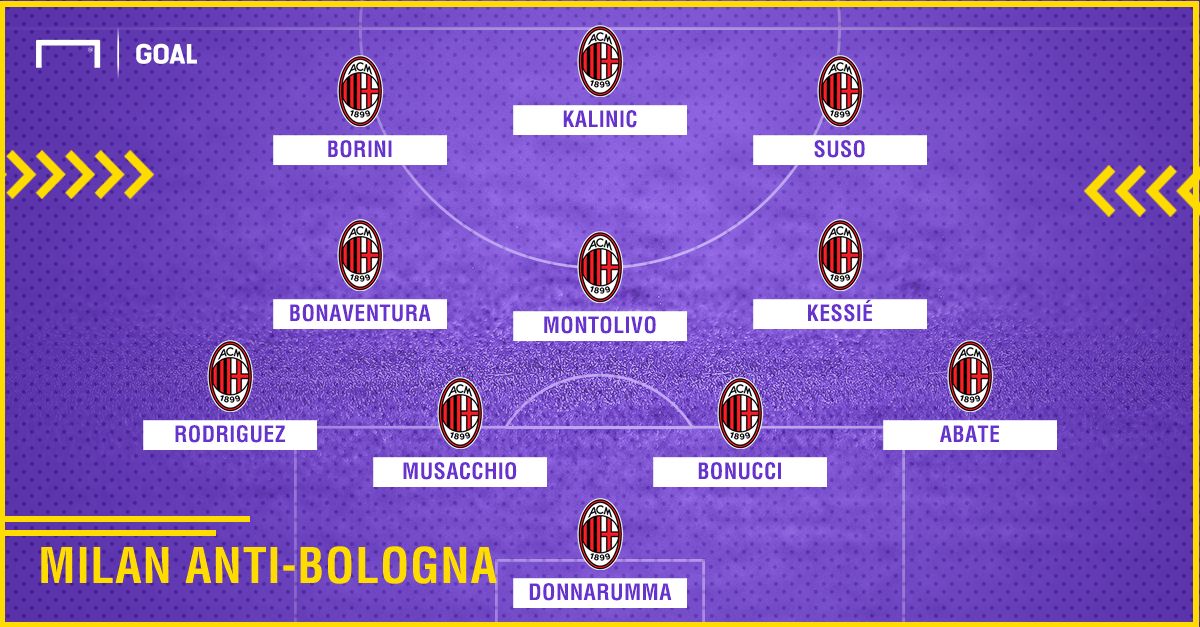 Milan anti-Bologna PS ita