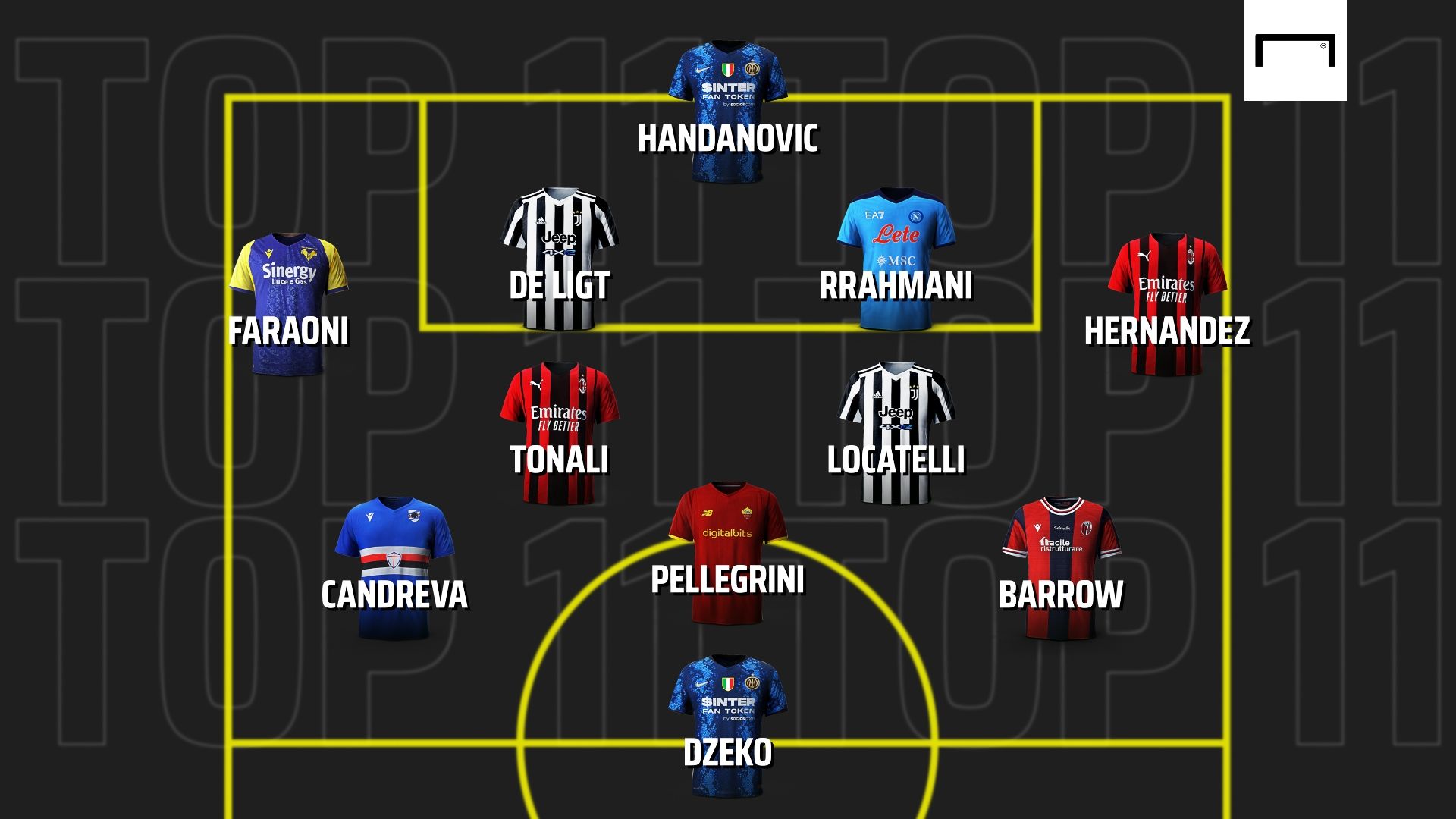 TOP 11 7 giornata