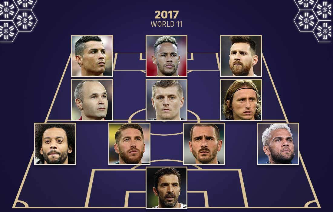 FIFPRO World 11 2017