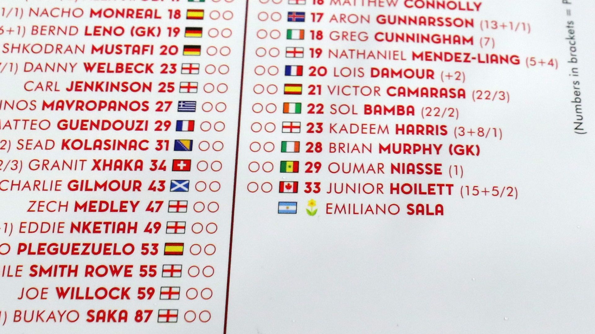 2019-01-30 Emiliano Sala Cardiff