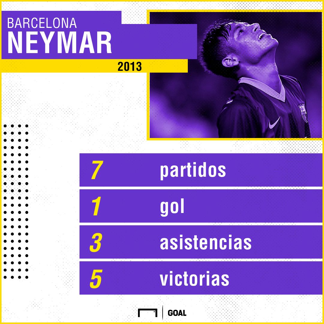 GFX Neymar Barcelona