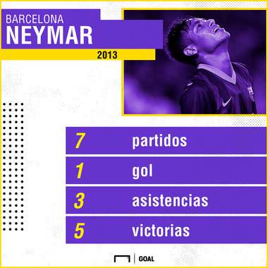 GFX Neymar Barcelona