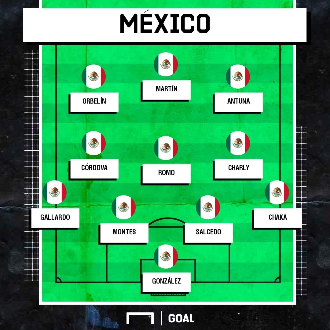 Alineación titular bien México vs Guatemala