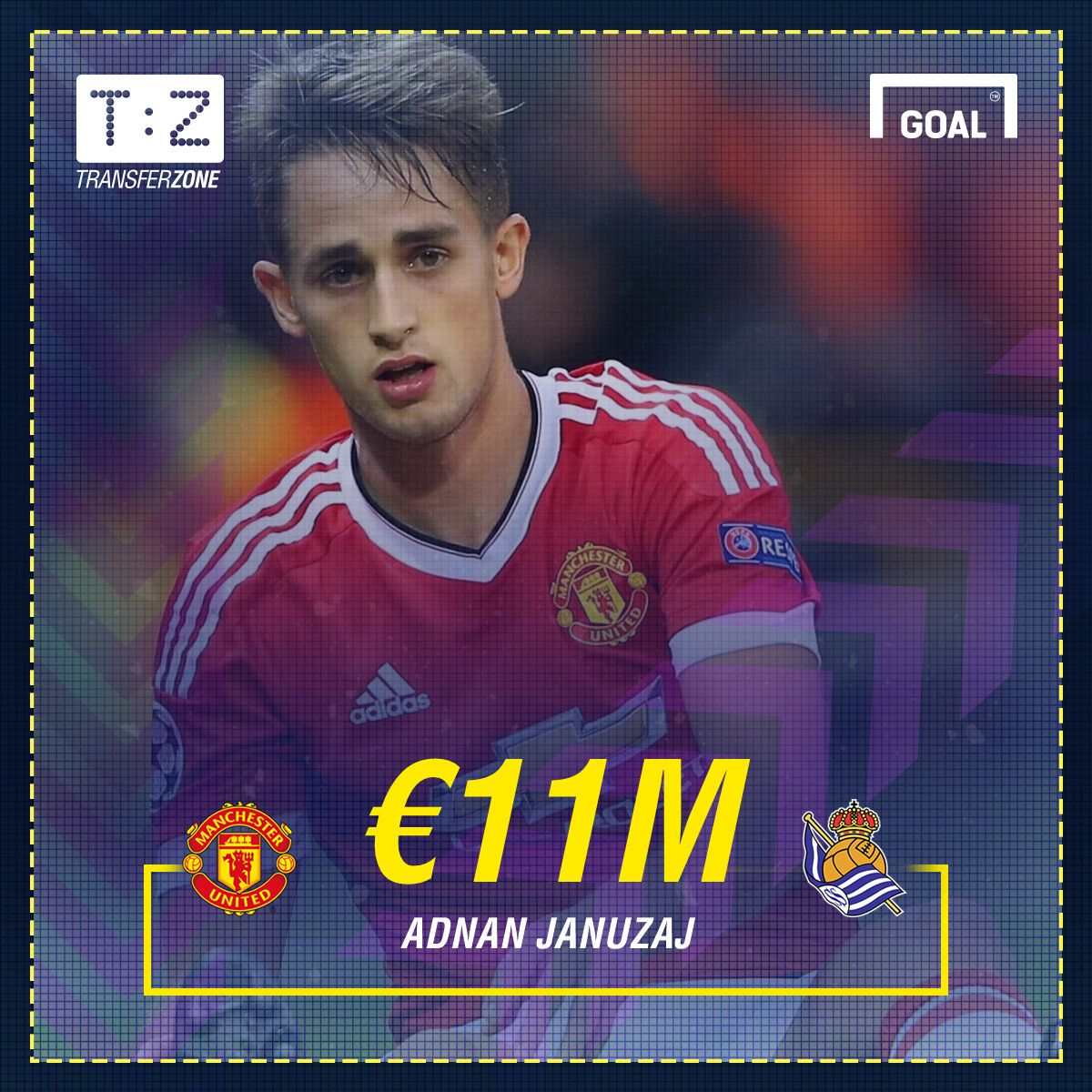 GFXID - Adnan Januzaj, Man United - Sociedad
