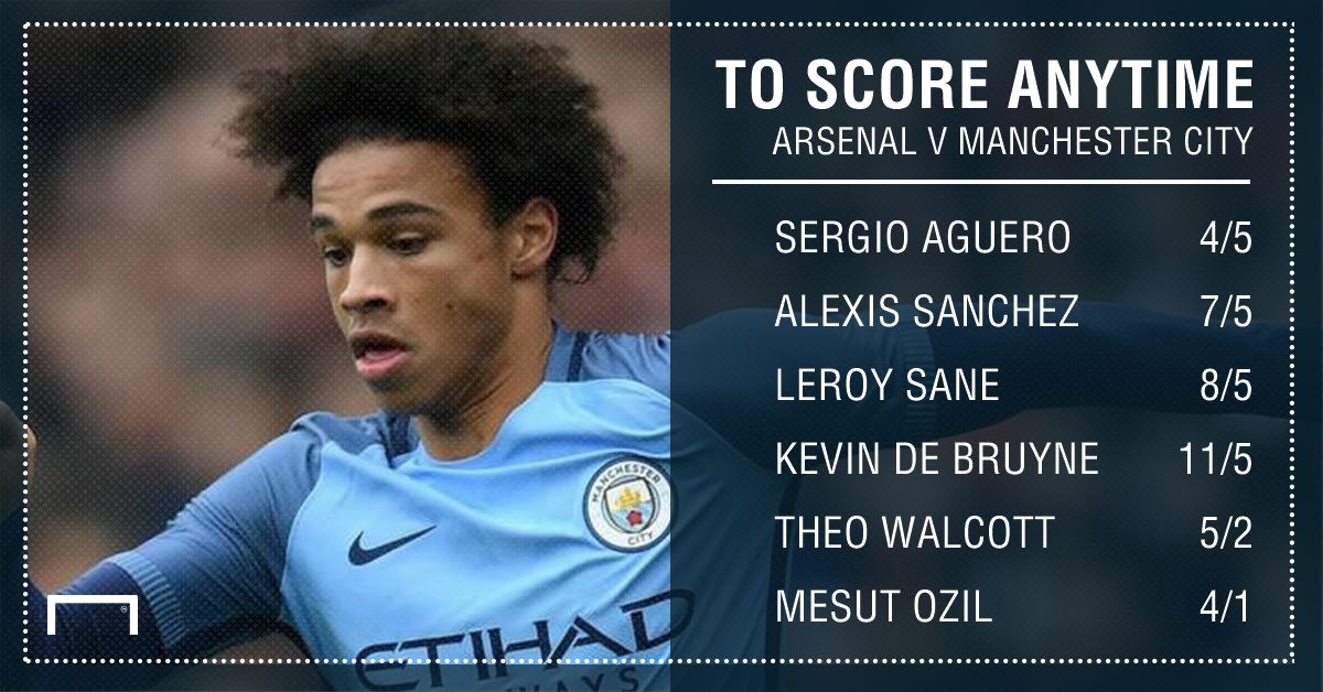 GFX Arsenal Man City scorer betting
