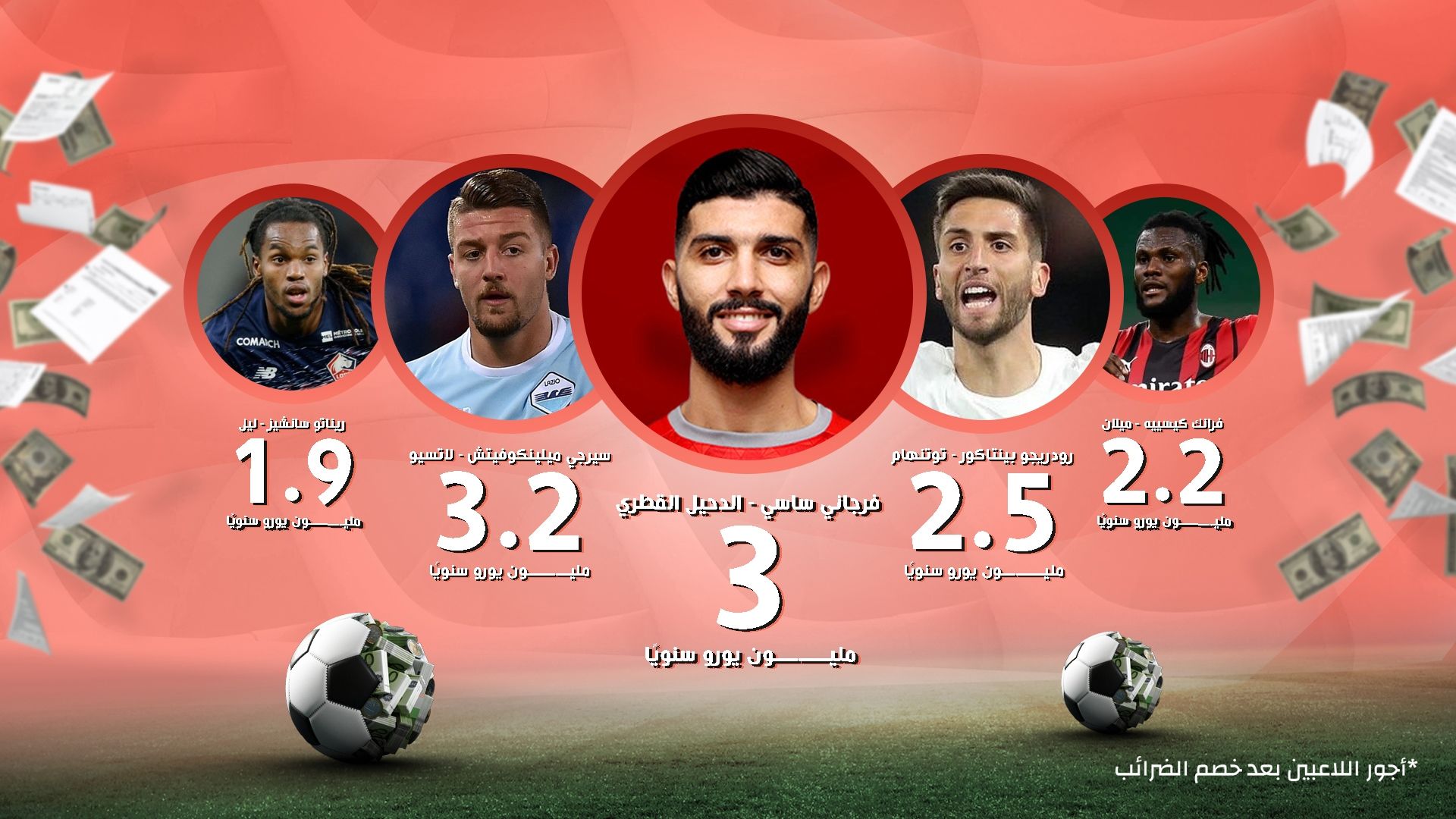  Goal Insider - Ferjani Sassi | جول إنسايدر - فرجاني ساسي