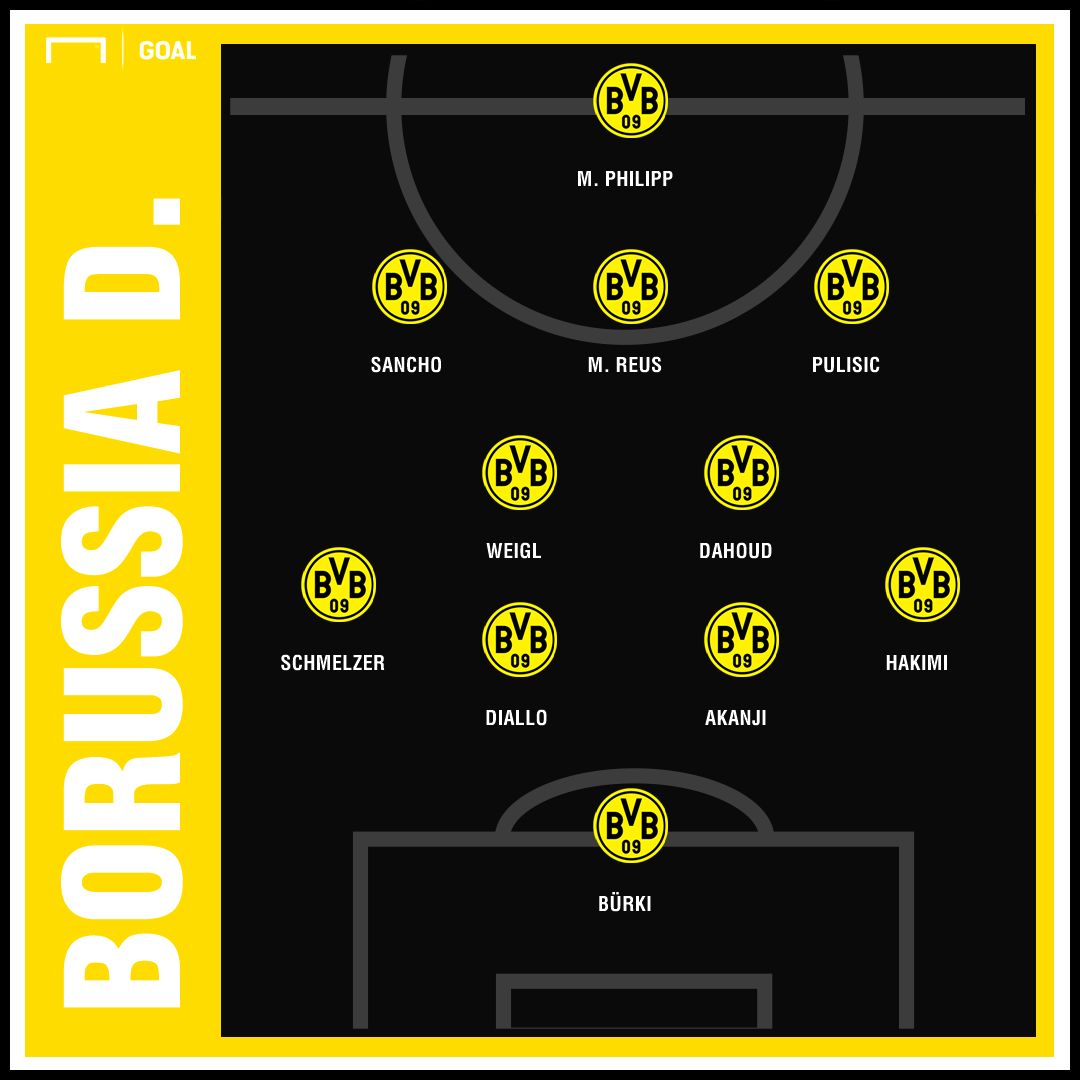 GFX_BORUSSIA 03102018