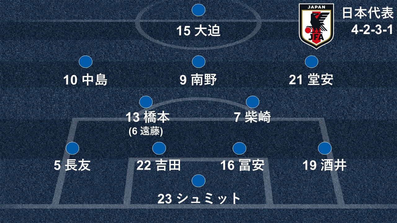 japan-paraguay-xi.jpg